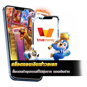 สล็อตถอนเงินเข้าวอเลท ขั้นตอนทำธุรกรรมที่ไม่ยุ่งยาก ถอนเงินง่าย